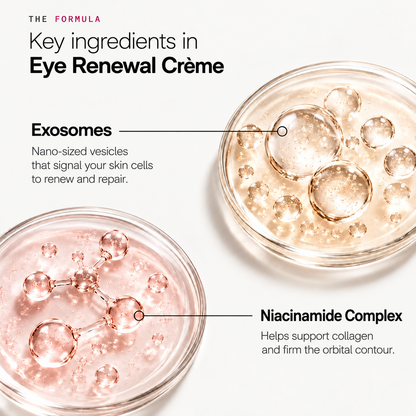 P7 Eye Renewal Crème