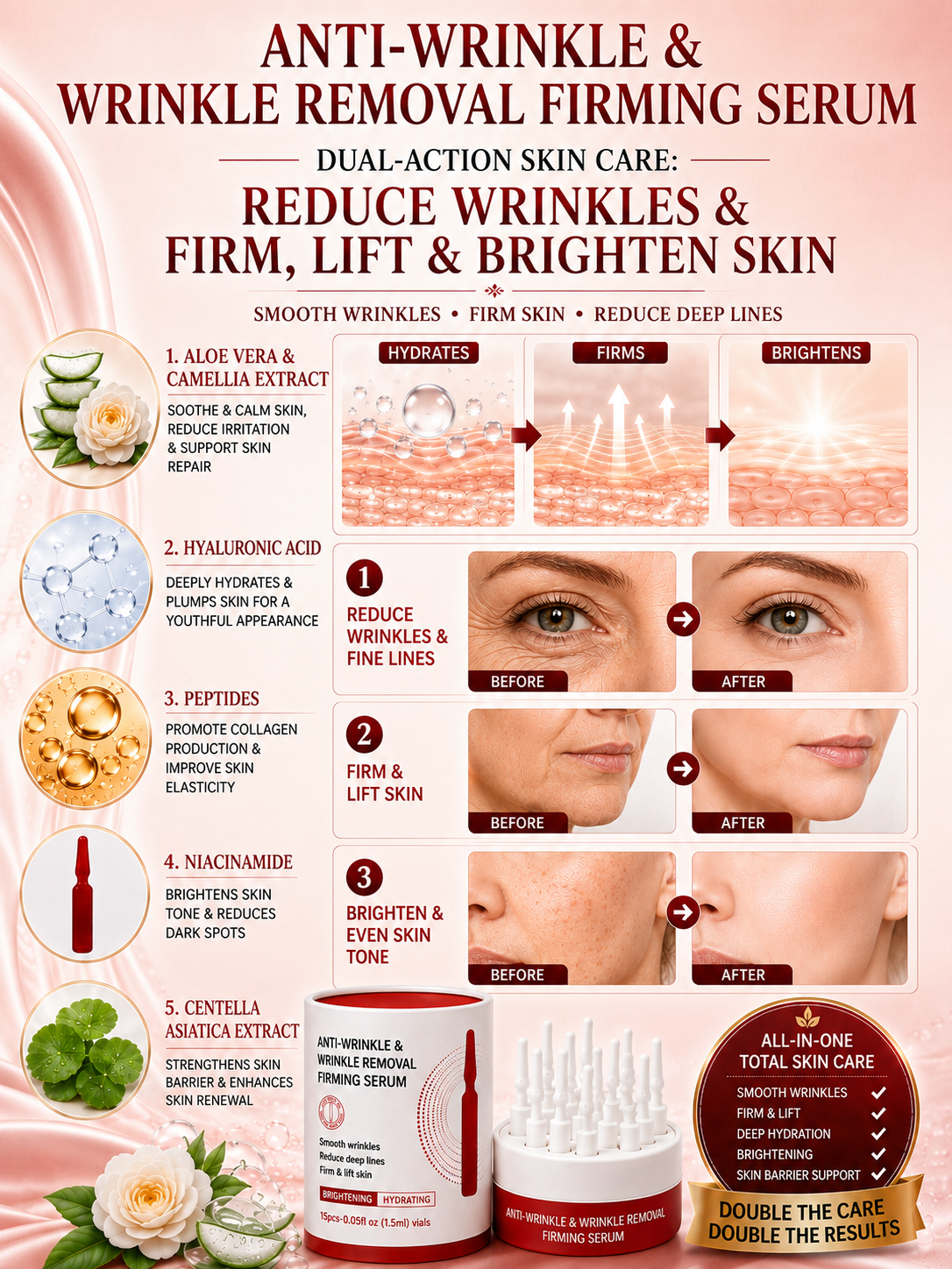 Dual-action anti-wrinkle firming lifting and brightening care guide
