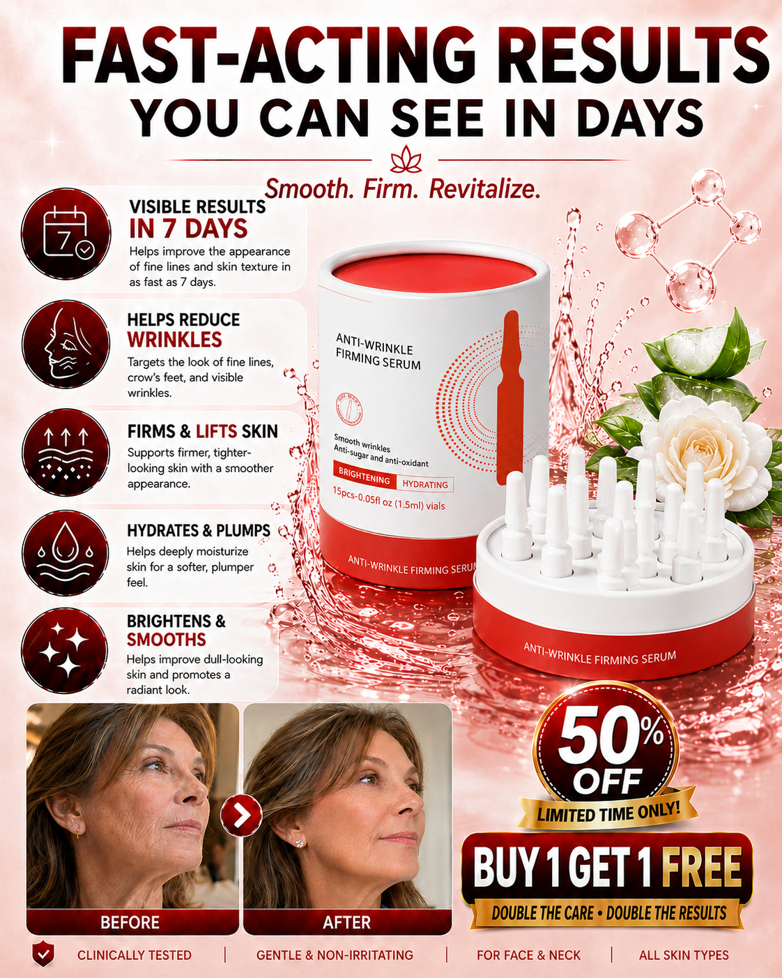 Fast-acting anti-wrinkle serum results guide