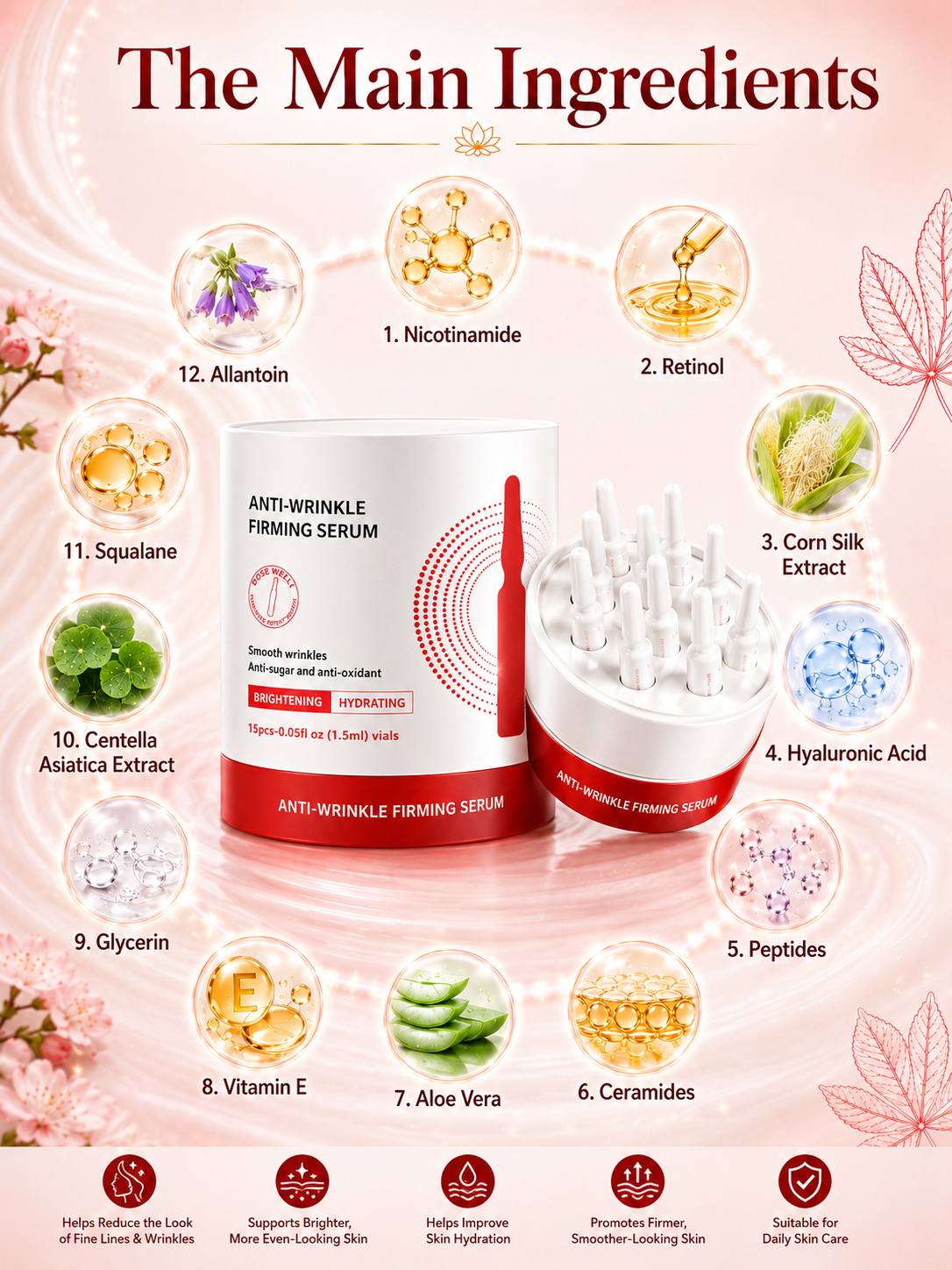 Twelve featured ingredients in the anti-wrinkle firming serum