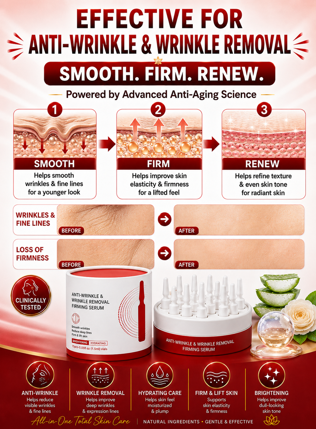 Smooth firm and renew anti-wrinkle skin care guide