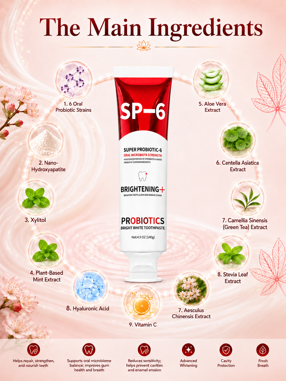 Main ingredients in SP-6 probiotic whitening toothpaste