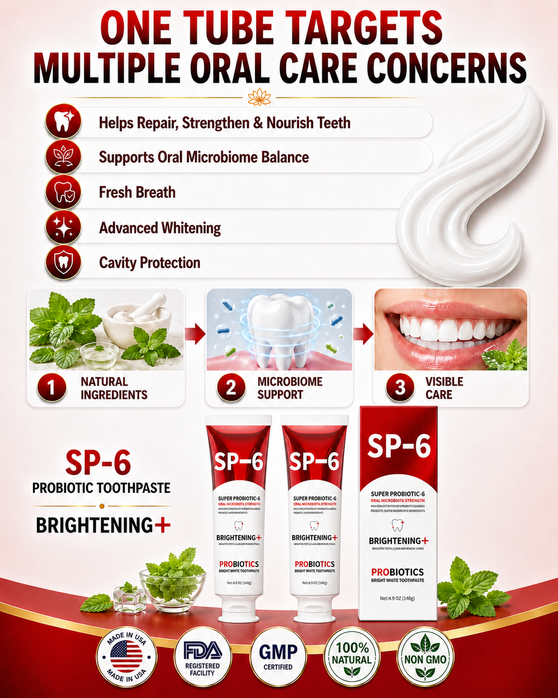 SP-6 probiotic toothpaste targeting multiple everyday oral-care concerns