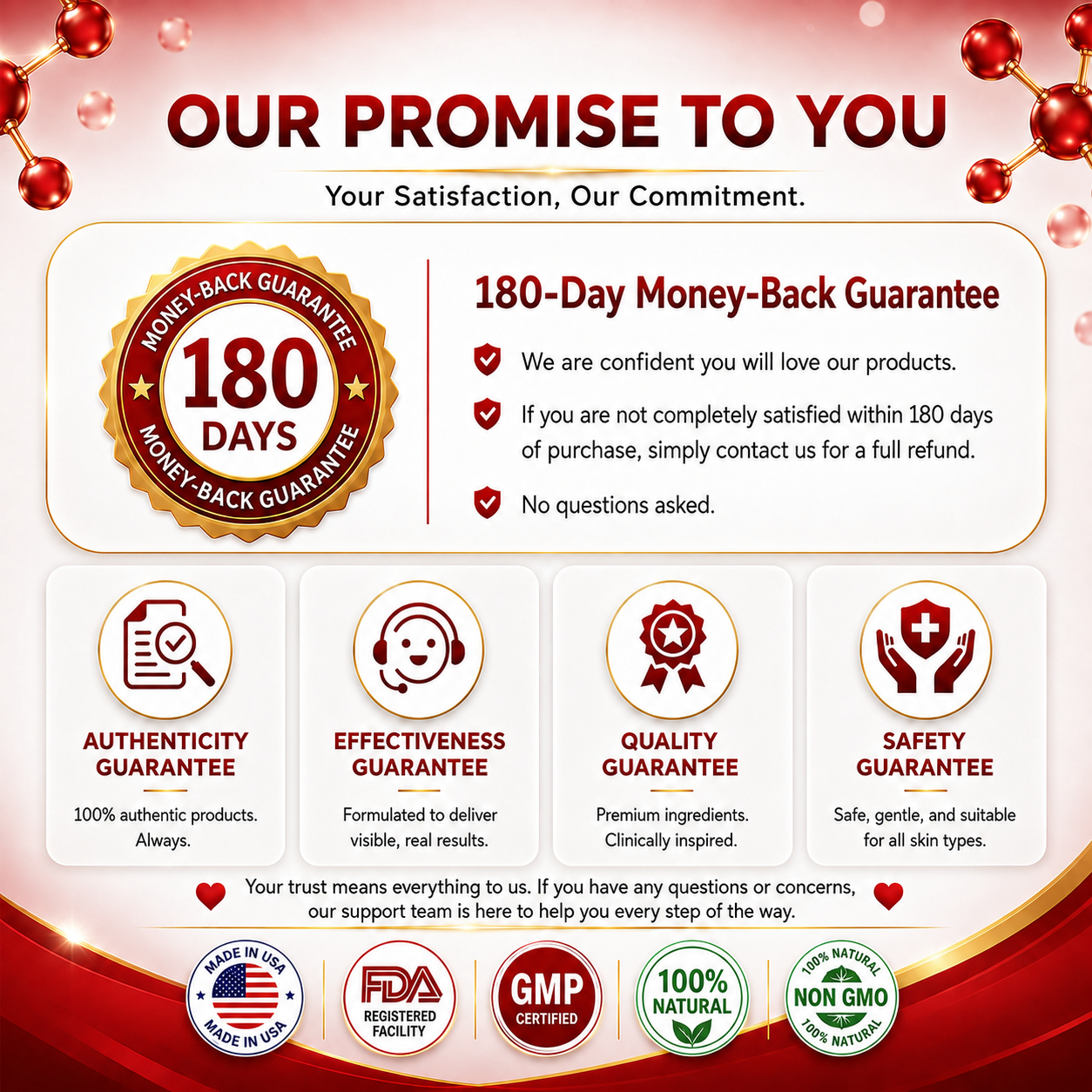 SP-6 Probiotic Toothpaste 180-day money-back guarantee and quality commitments
