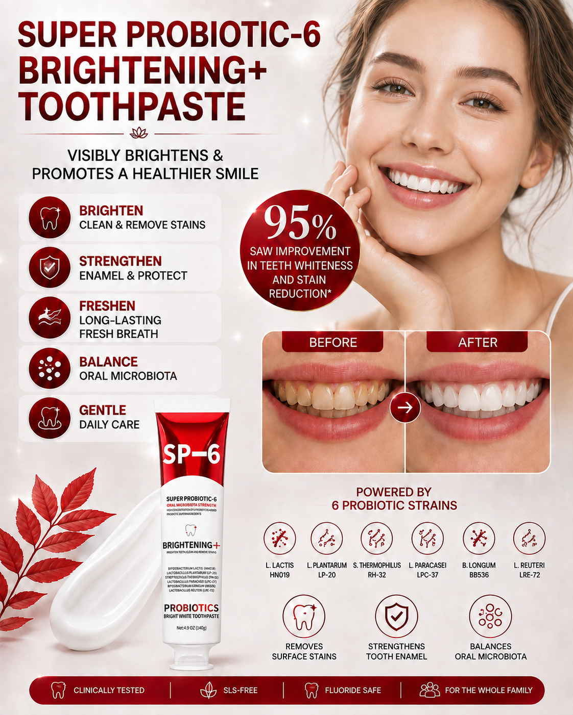 SP-6 probiotic toothpaste visible brightening enamel support and fresh breath